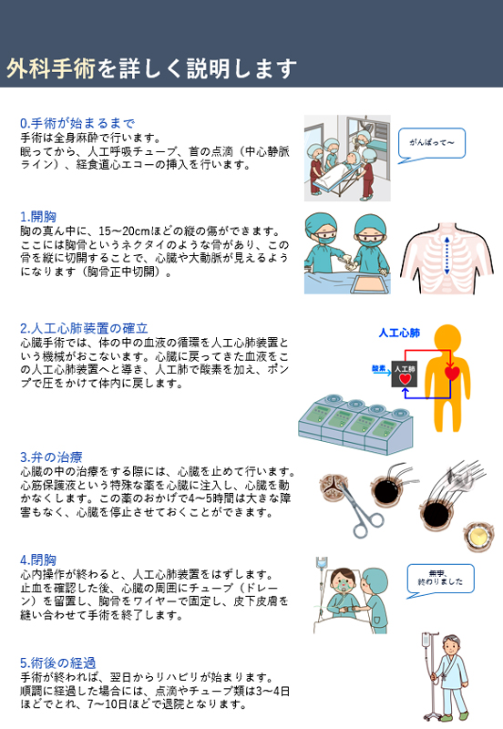 心臓外科 心臓弁膜症 国際医療福祉大学成田病院